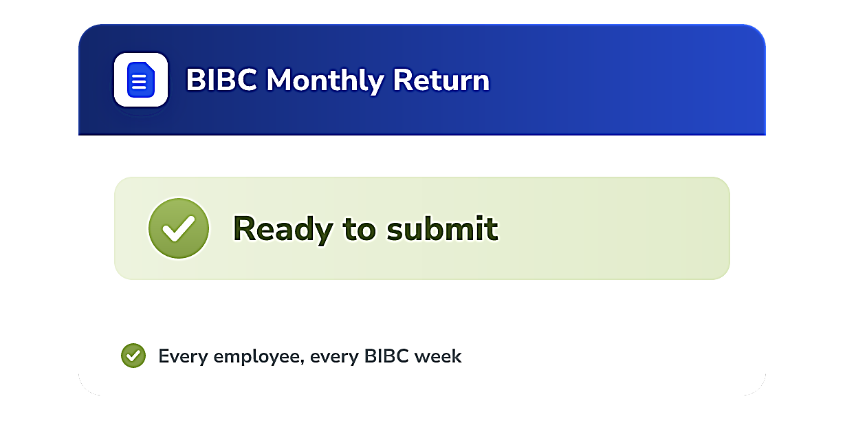 Screenshot of an AllWage BIBC Monthly Return card showing status Ready to submit.